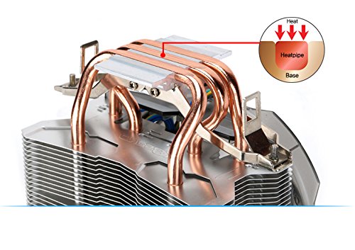 Zalman CNPS8X Optima CPU Cooler