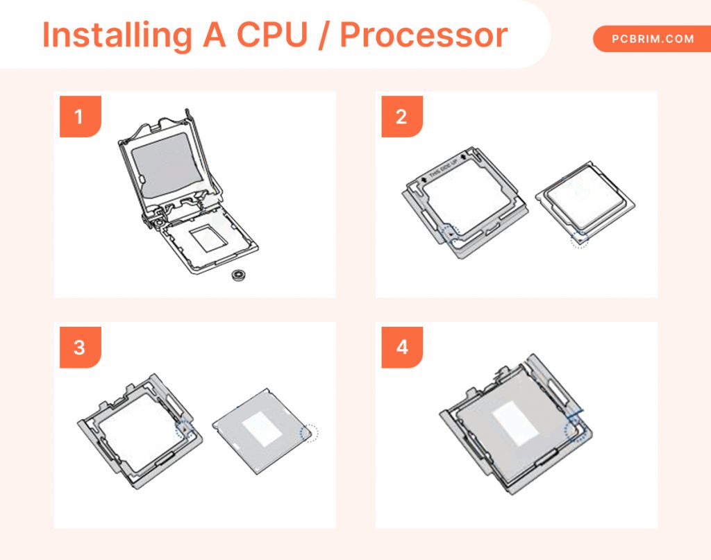 Installing a CPU