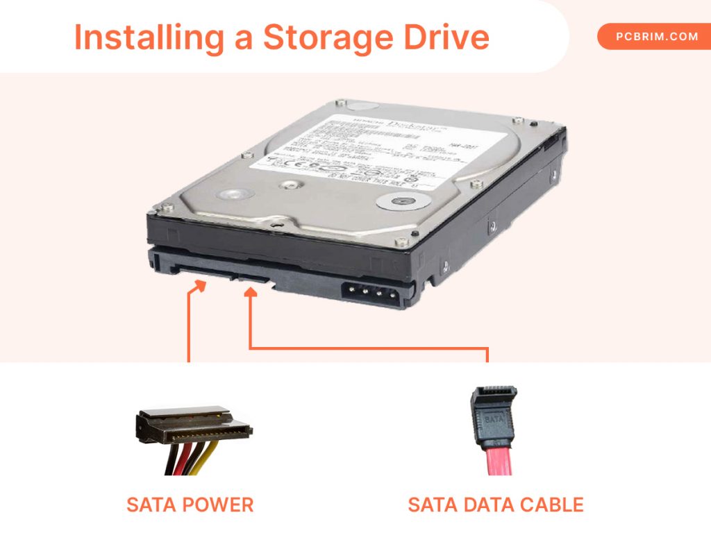 Installing a Storage Drive in a PC