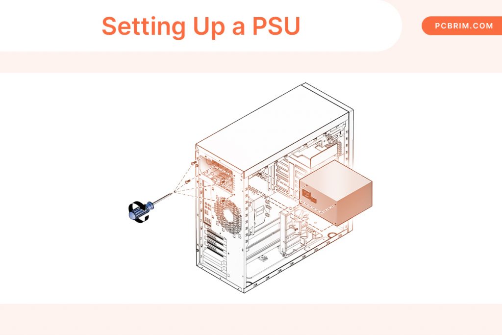 Install a PSU