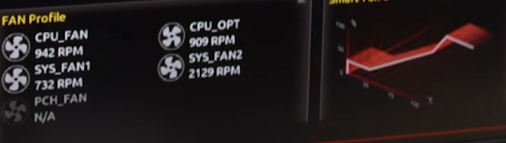 You can head over to the Fan Control tab or the Hardware Monitor menu