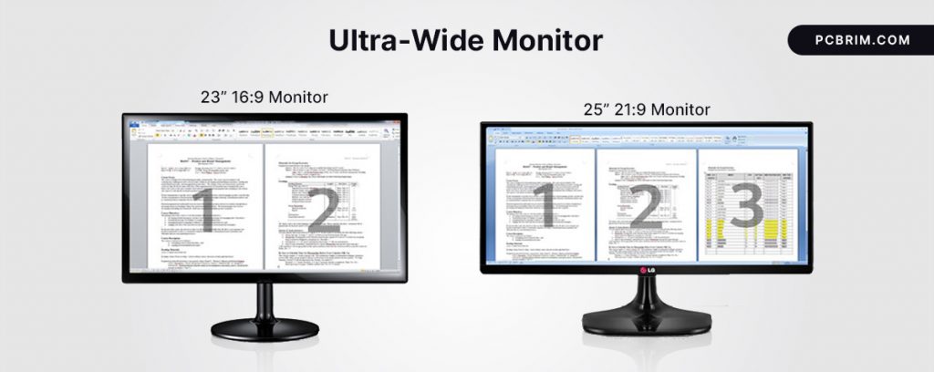 Regular vs Ultrawide Monitor