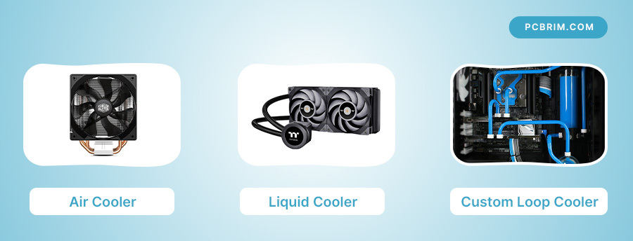 CPU Cooling Solutions